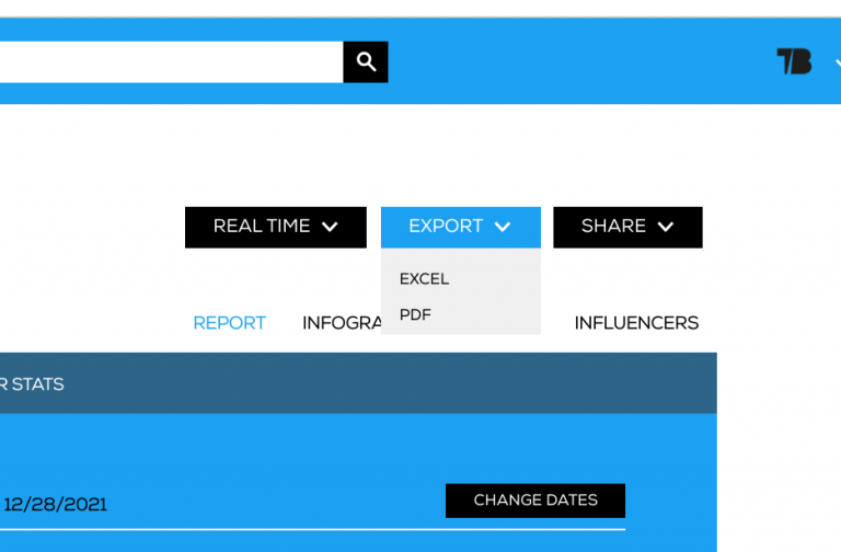 Twitter to Excel - Export your Twitter Analytics to an Excel sheet